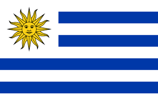 After Market 2023 Uruguay